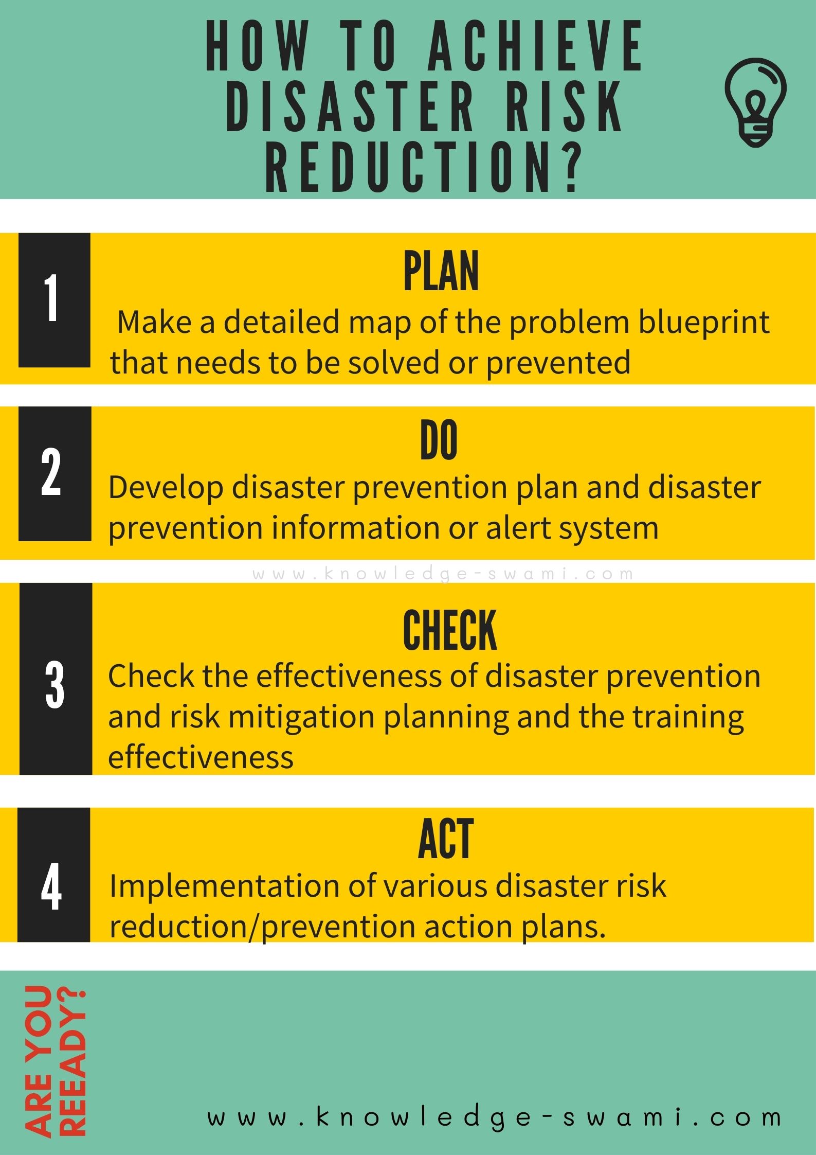 Disaster risk - manufacturing-excellence.com Disaster risk