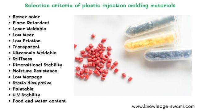 Plastic for injection moulding - knowledge-swami.com Plastic for