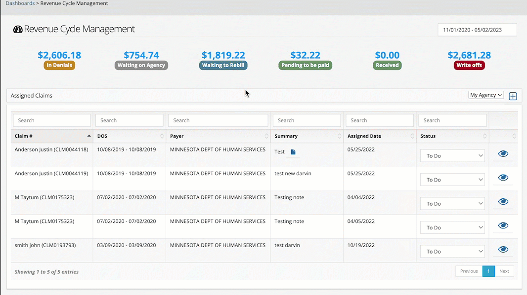 Revenue Cycle Digest Linkedin - Best Colorful Patterns in Mobile