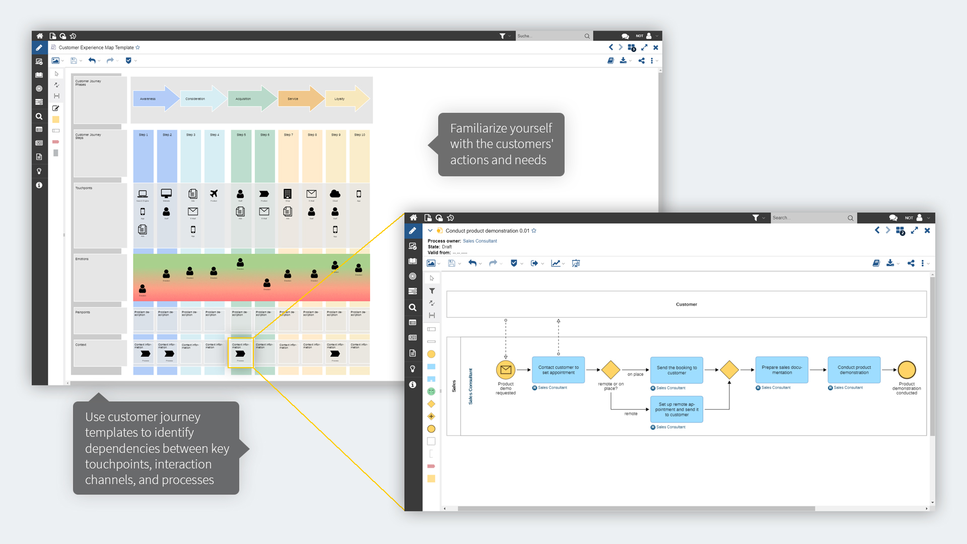 Adonis Ideation And Customer Journey Map Customer Experiences