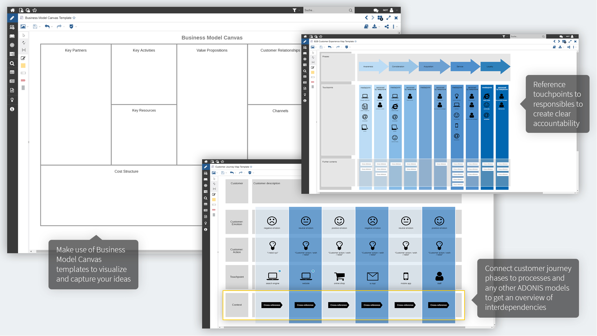 Adonis Ideation And Customer Journey Map Customer Experiences