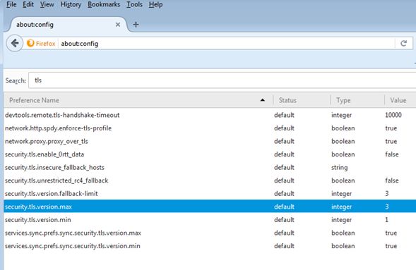 Tls Certificate Optimization Lazyloading For Legacy Browsers - Artistic Ultra HD Gradient Textures | Free Download