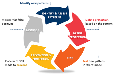 Configuring Data Sources Ex Libris Knowledge Center - Full HD Mountain Wallpapers for Desktop