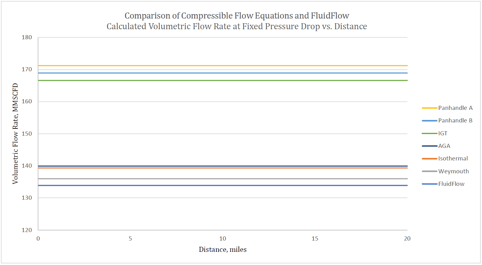 Conversion Pressure Flow Information Metallic Flex - Best Minimal Textures in High Resolution