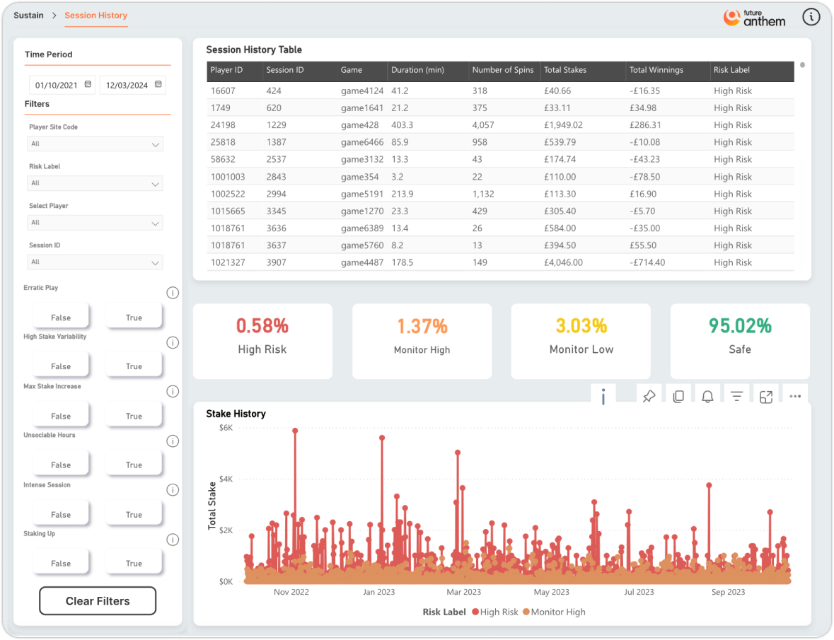 Session History Pdf - Premium Geometric Photo Gallery - Full HD