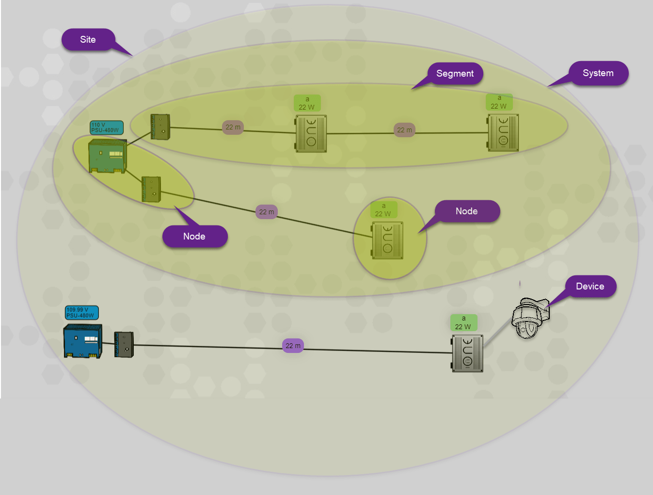 Inone Home Inone - Premium Light Background Gallery - Mobile