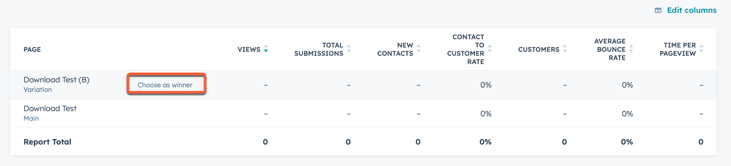 Implement A B Test Wins - Retina Colorful Designs for Desktop