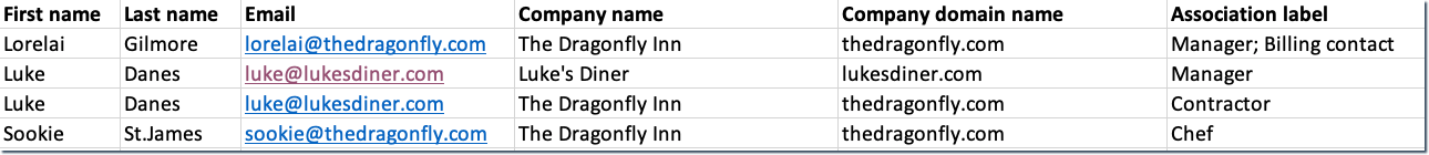 Import Export Profiles Flexradio Community - Artistic Landscape Photo - Retina