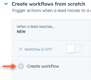 How To Set Up A Lead Action Thinkstack Help - Download Premium Minimal Photo | 4K