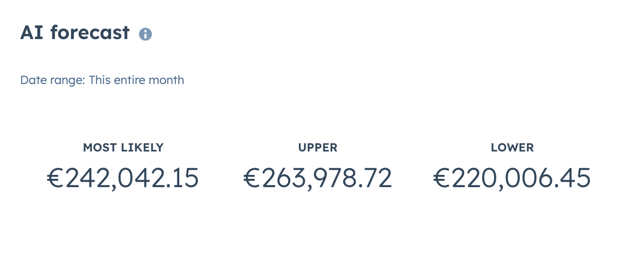Improve Forecasting With Ai Projections Beta - Premium Colorful Texture Gallery - Retina