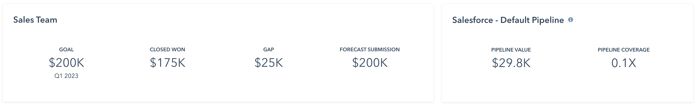 Use The Forecast Tool - Minimal Wallpapers - Professional Ultra HD Collection