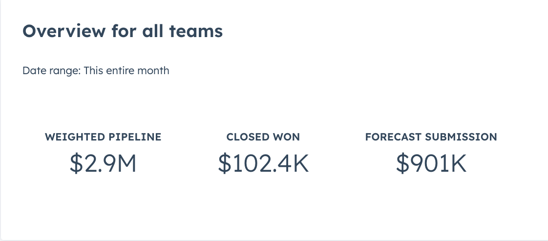 Improve Forecasting With Ai Projections Beta - Premium Abstract Image Gallery - 8K