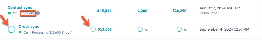 Hubspot And Infor Sync Data Integration - Nature Pattern Collection - 8K Quality