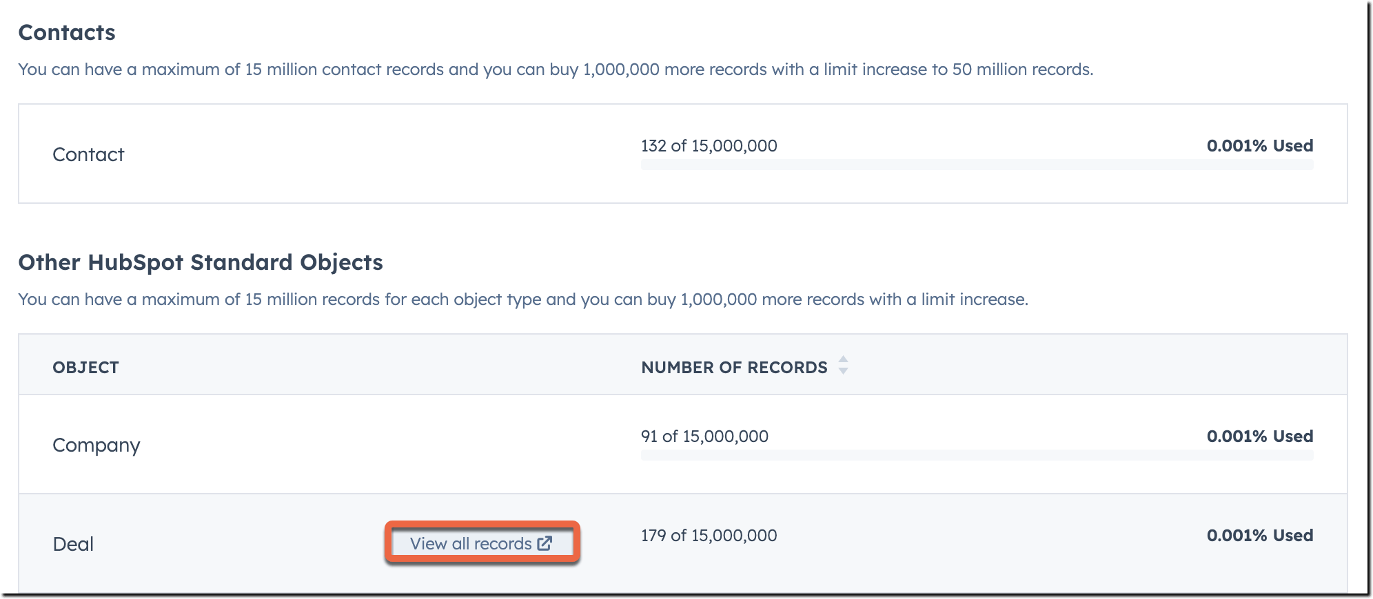 Track Your Crm Data Usage - 4K Geometric Arts for Desktop