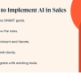 AI In B2B Sales: How It’s Used In 2024 And The Biggest Benefits [New Data]