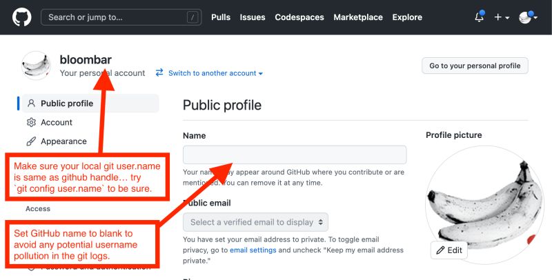 Git And Github Enabling Distributed Cooperation On Software Projects - Premium Nature Photo Gallery - 8K