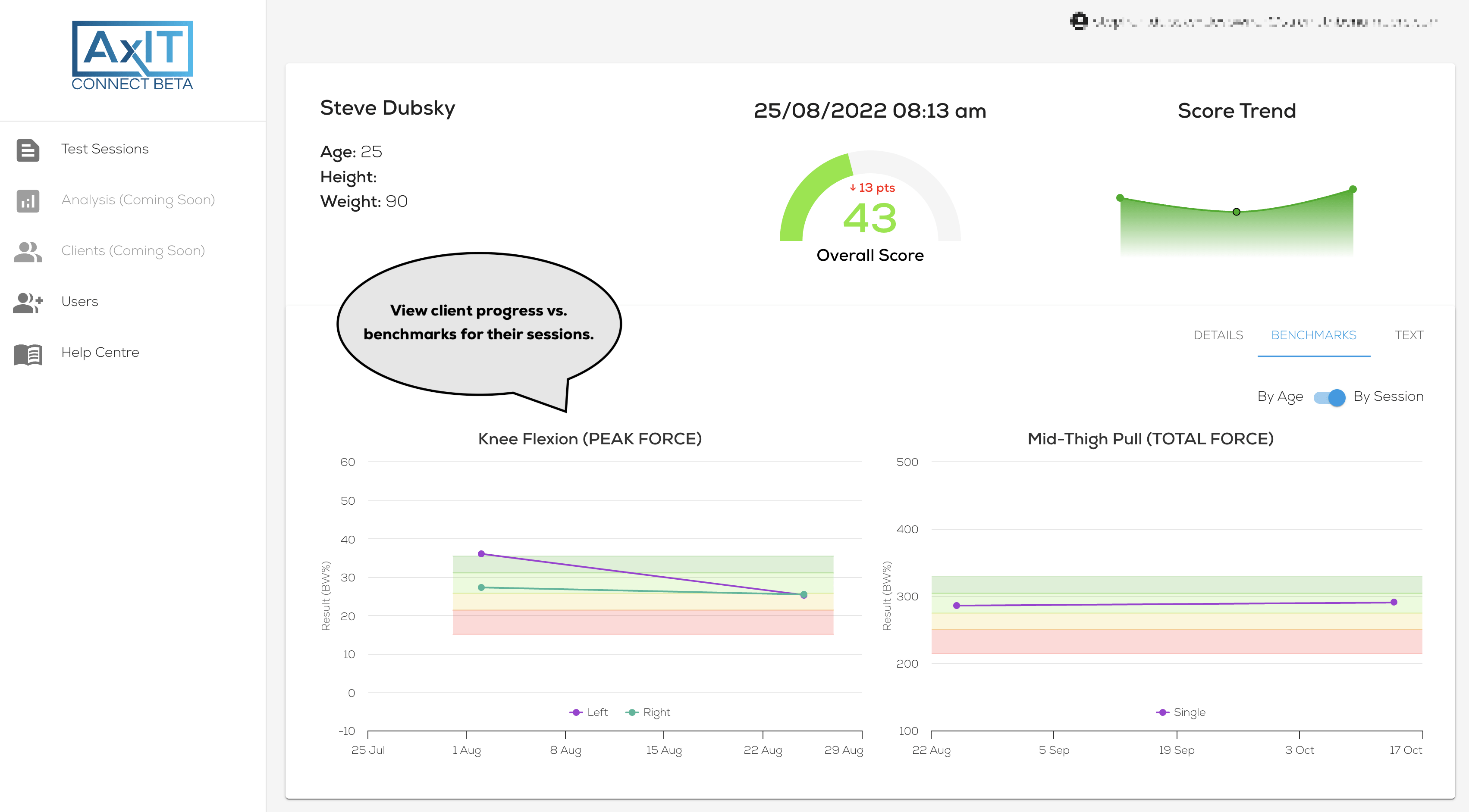 Axit Connect Strength By Numbers - Beautiful Minimal Texture - Mobile