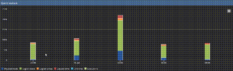 Using The Query Waits Feature - Retina Ocean Wallpapers for Desktop