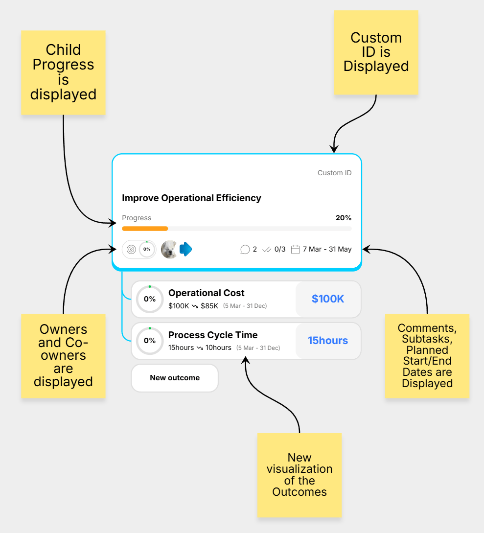Businessmap V12 4 What S New Mar 2026 Businessmap Knowledge Base