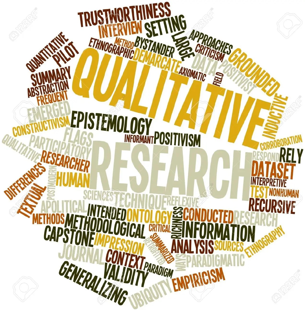 Qualitative Research in Theatre