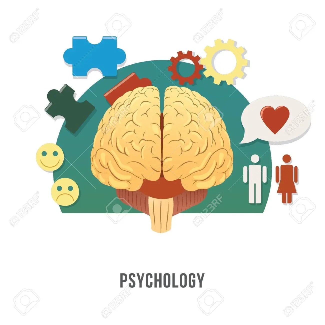 The concept of psychology