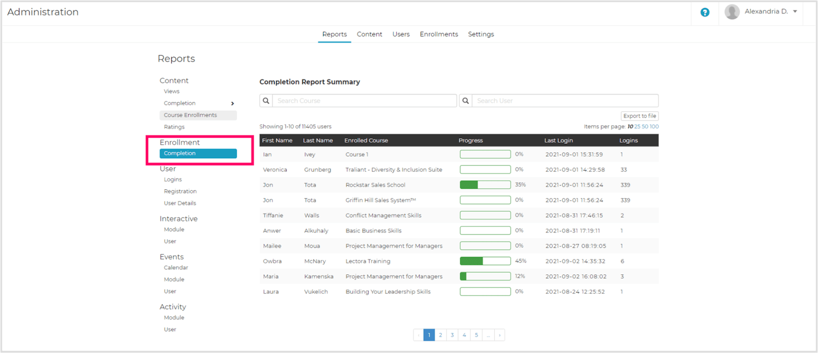 How Do Admins Unenroll Users - Best Sunset Patterns in High Resolution