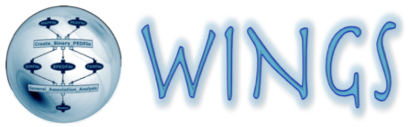 About Us Wings Discovery Centre - Vintage Arts - High Quality HD Collection