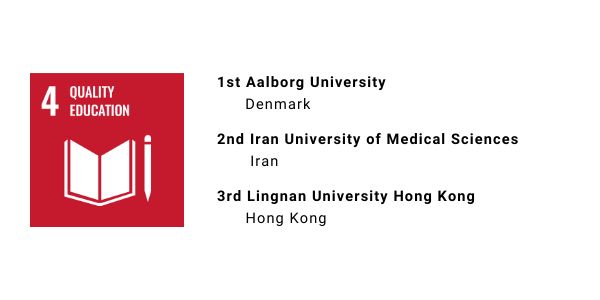 The Impact University Rankings 2021 Knowledge E - Download High Quality Geometric Pattern | 8K