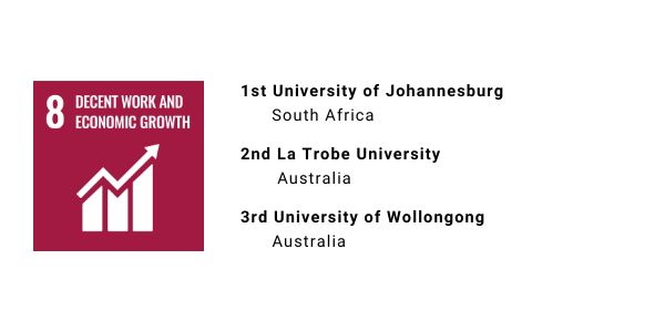 The Impact Of University Rankings On Your College Selection - Sunset Illustration Collection - Mobile Quality
