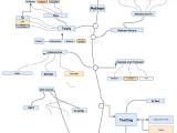 The Python Developer Roadmap Knowlesys Open Source Intelligence System