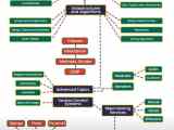 The 2023 Python Roadmap Knowlesys Open Source Intelligence System