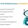 AI In Customer Service: A Complete Guide