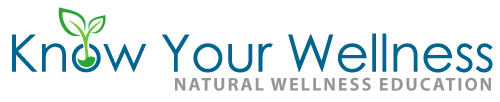 Know Your Wellness - Natural Wellness Education