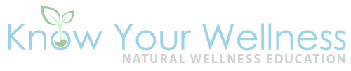 Know Your Wellness - Natural Wellness Education