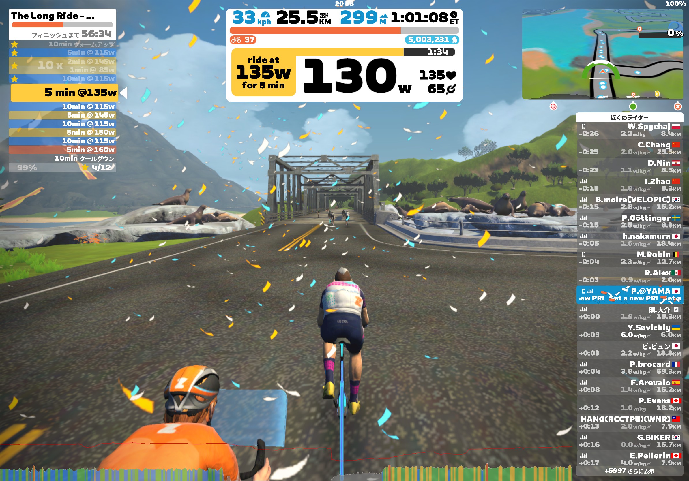 Zwift 5,000,000 Drops達成 光合成のメグミ®️