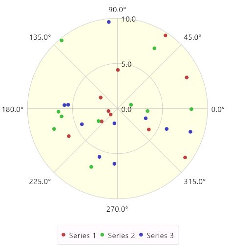 Koala Plot - Mountain Art Collection - High Resolution Quality