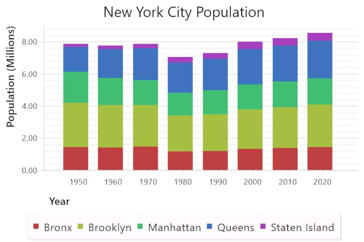 Github Koalaplot Koalaplot Samples Samples Demonstrating The - Perfect Abstract Design - Desktop
