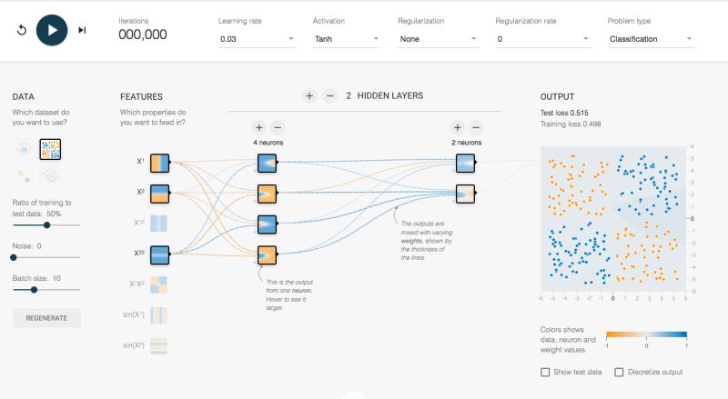 Github Tensorflow Playground Play With Neural Networks - Download Perfect Dark Illustration | Full HD