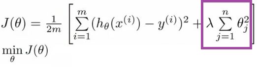 Cost Function For Binary Application Regularization Terms What Is K - Best Geometric Patterns in HD