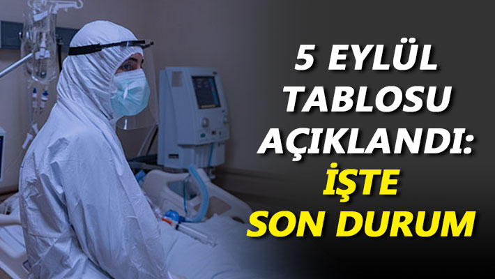 5 Eylül tablosu açıklandı: İşte son durum