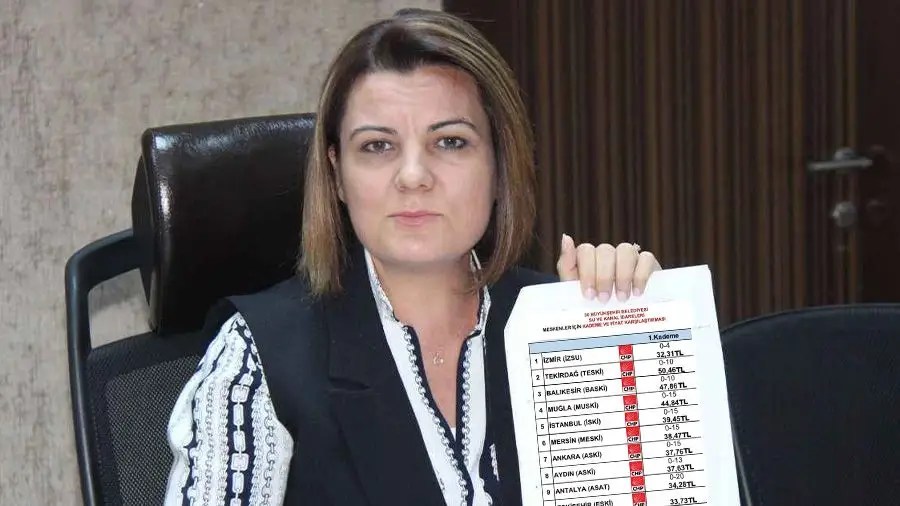 Hürriyet’e listeli su cevabı