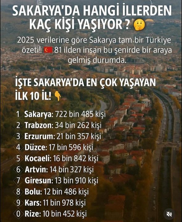 Kocaeli Sakarya’da ilk 5’te