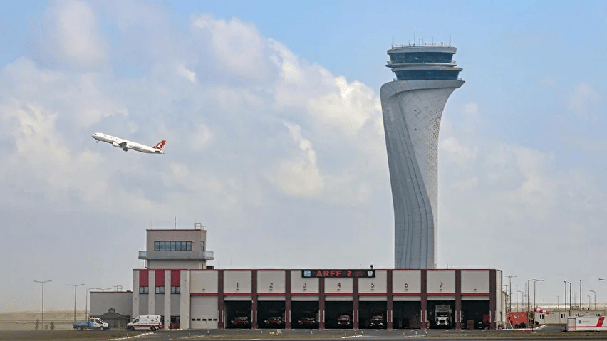 Türk Hava Sahasında Rekor Transit Uçuş