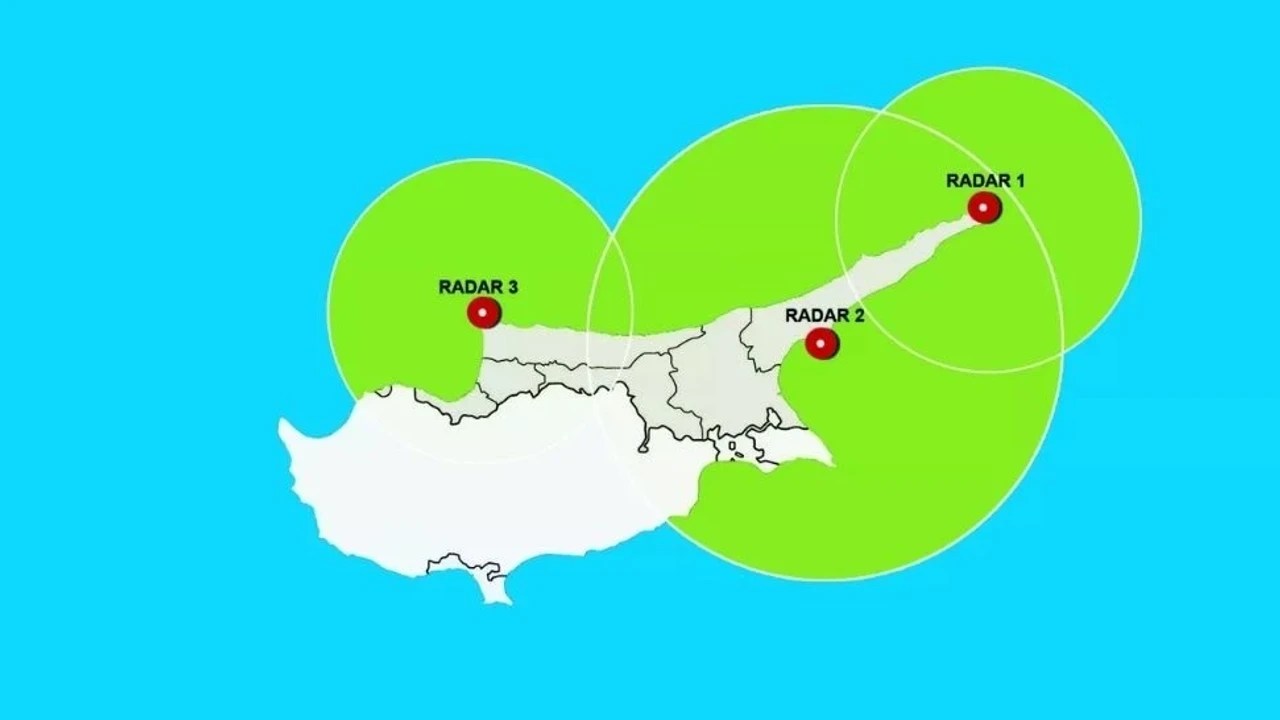 KKTC Radar Ağı Projesi Başladı