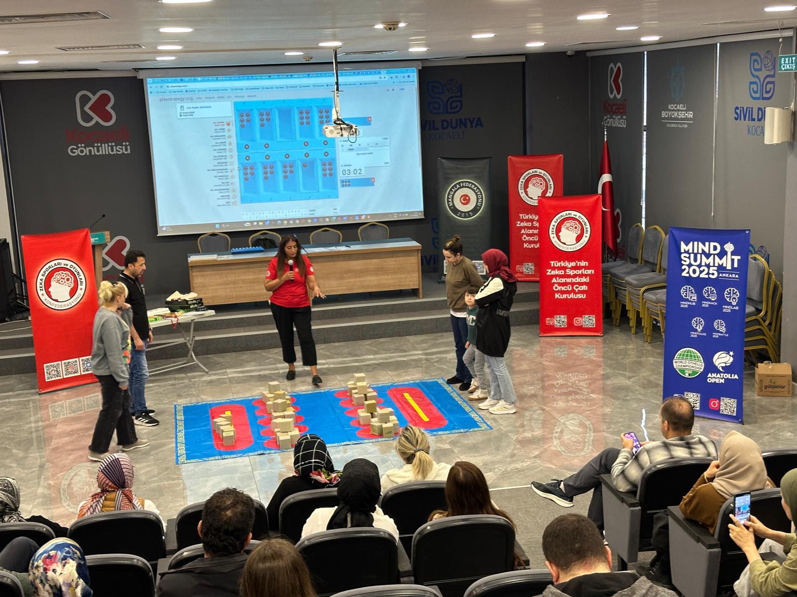 Kocaeli Mind Summit 2025’e Hazır