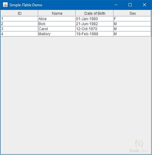 J Table Web Component Componentator - Artistic High Resolution Ocean Photos | Free Download