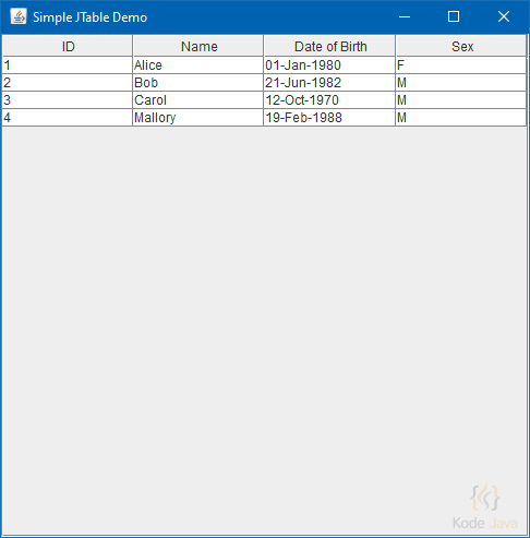 How do I create a simple JTable component? - Learn Java by Examples