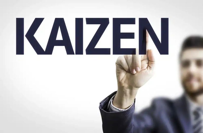 Why Start Kaizen Kaizen Software Development - Classic Mobile Dark Backgrounds | Free Download
