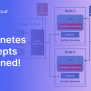 Kubernetes Concepts Explained!