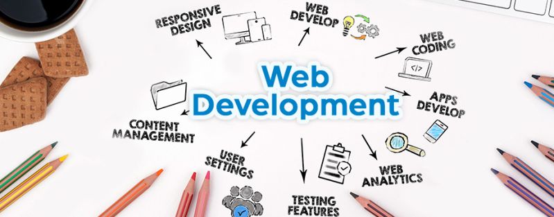 Kodeplus Software Development Web Applications Mobile Apps - Gradient Design Collection - Retina Quality